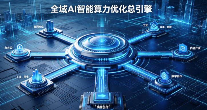 新龙县AI算力优化赋能数字生态 智能技术迭代激活产业发展新动能