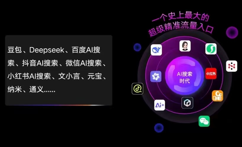 新龙县AI智能推广新玩法，抢占搜索时代免费精准客源