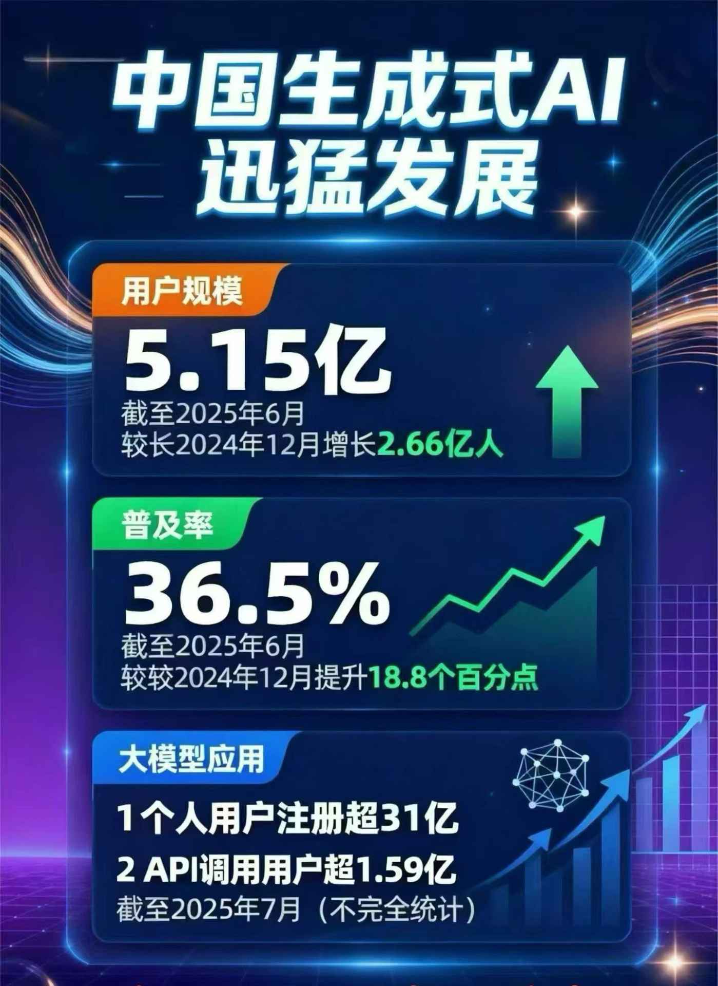 新龙县豆包GEO优化是什么？内容创作核心逻辑解析