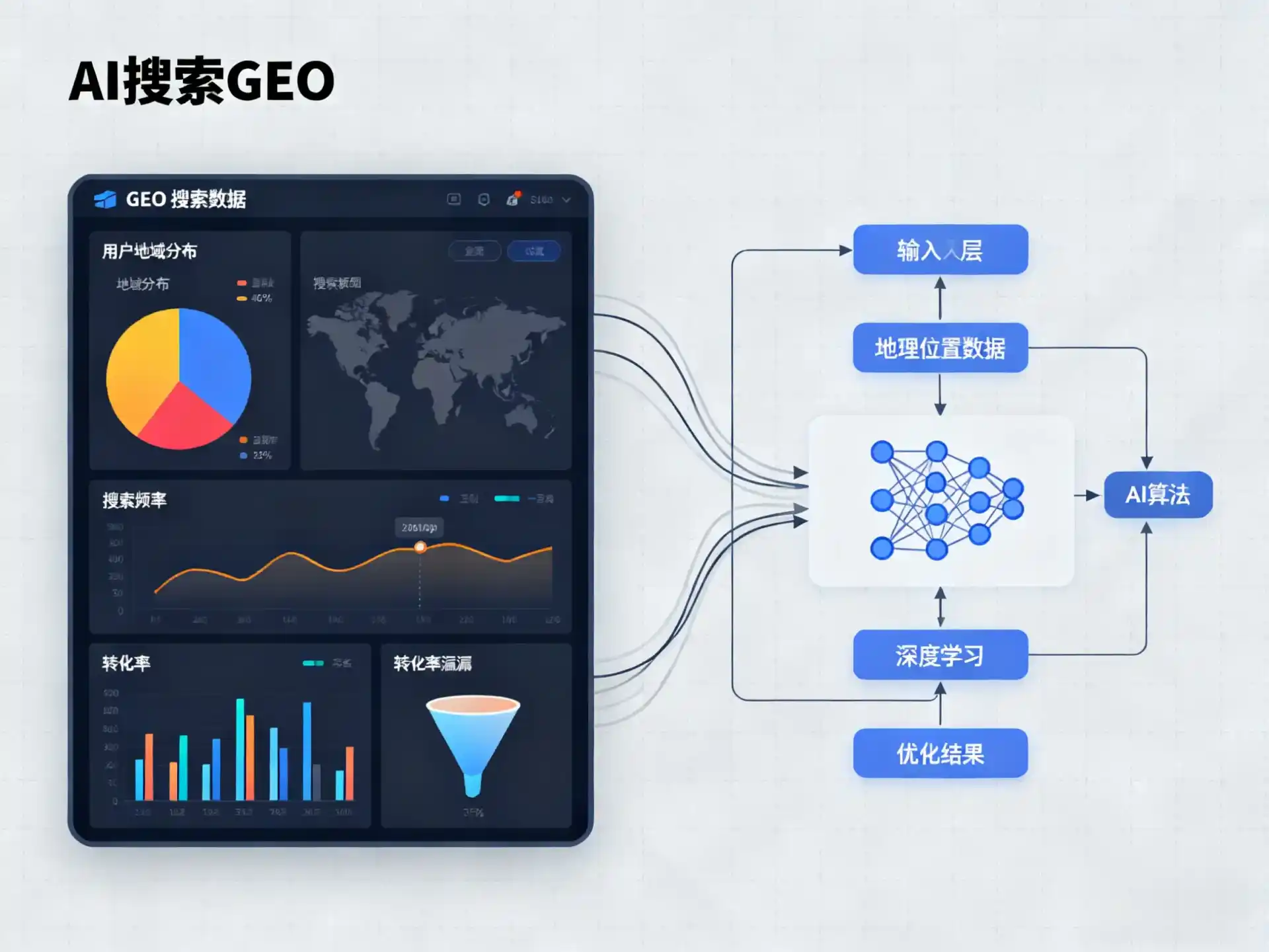 新龙县GEO优化服务商该如何筛选？生成式引擎优化行业实践观察