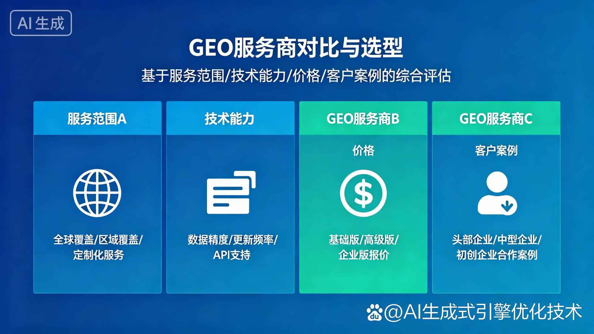 新龙县GEO优化服务商该如何选择？聊聊生成式引擎优化行业现状